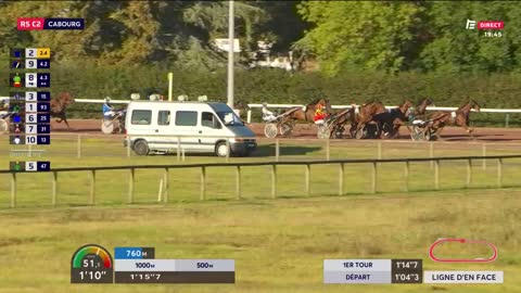 Equidia live TV