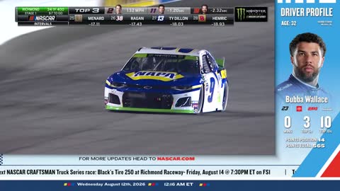 Nascar (1080p) live TV