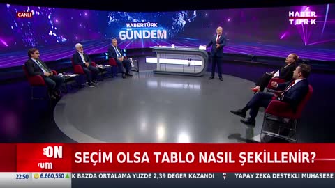 Haberturk TV live TV