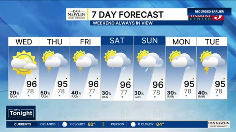 WFTV 9.1 live TV