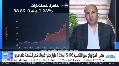 Al Arabiya Business live TV