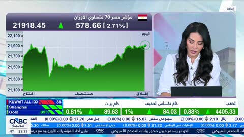 CNBC Arabiya live TV