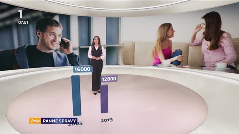 Jednotka live TV