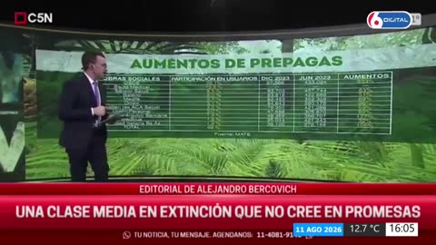 Canal 6 Posadas (1080p) live TV